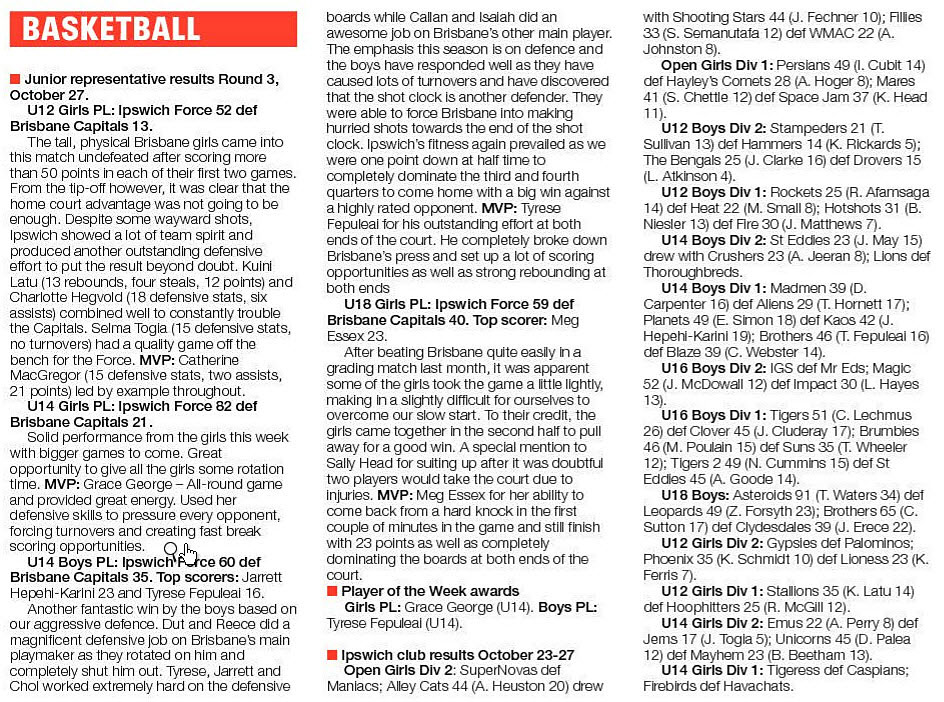 Ipswich junior sport - basketball results Ipswich junior sport - basketball results