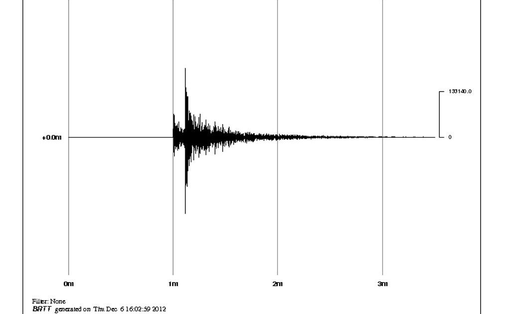 SHAKEN UP: The seismograph of yesterday's earthquake in the North Burnett. SHAKEN UP: The seismograph of yesterday's earthquake in the North Burnett.