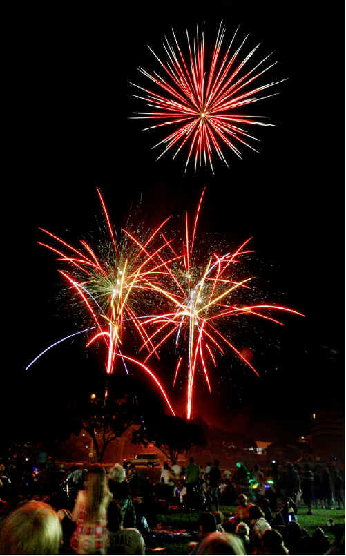Where will you ring in the New Year? Where will you ring in the New Year?