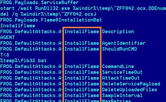 Snapshot of instructions found within the virus - Courtesy of Kaspersky Labs Snapshot of instructions found within the virus - Courtesy of Kaspersky Labs