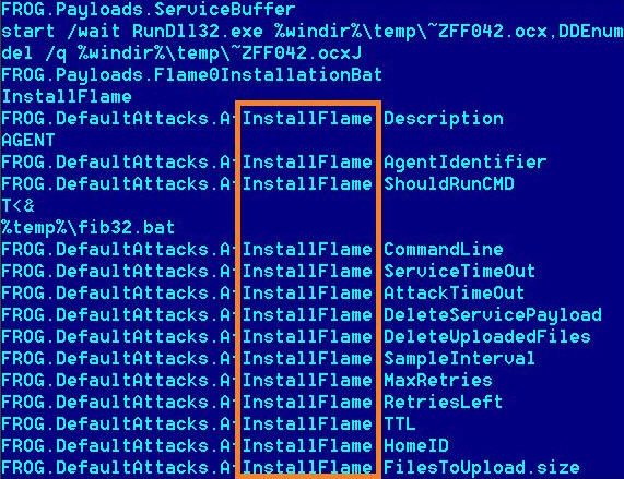 Snapshot of instructions found within the virus - Courtesy of Kaspersky Labs Snapshot of instructions found within the virus - Courtesy of Kaspersky Labs