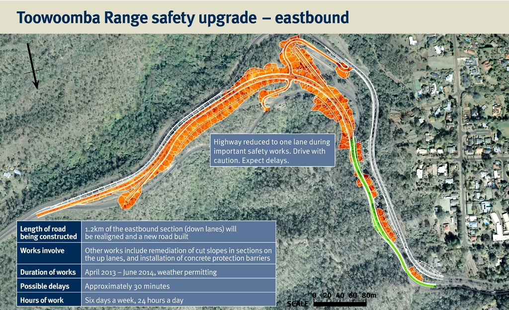 Works scheduled for the down section of The Range. Works scheduled for the down section of The Range.