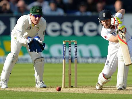 Ian Bell Ian Bell