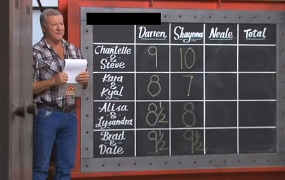 Host Scott Cam with the scores so far. Host Scott Cam with the scores so far.