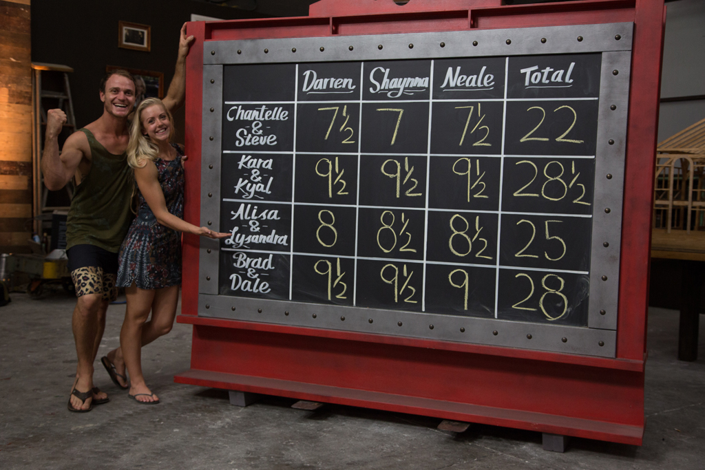 Kyal and Kara with the final scoreboard. Kyal and Kara with the final scoreboard.