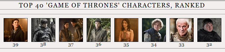 Who would make your GoT Top 40? Who would make your GoT Top 40?