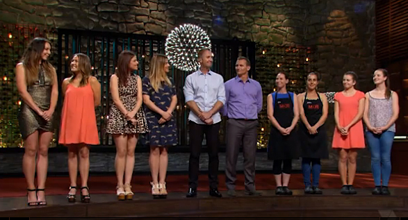 The Top 5 teams on MKR for 2014. The Top 5 teams on MKR for 2014.