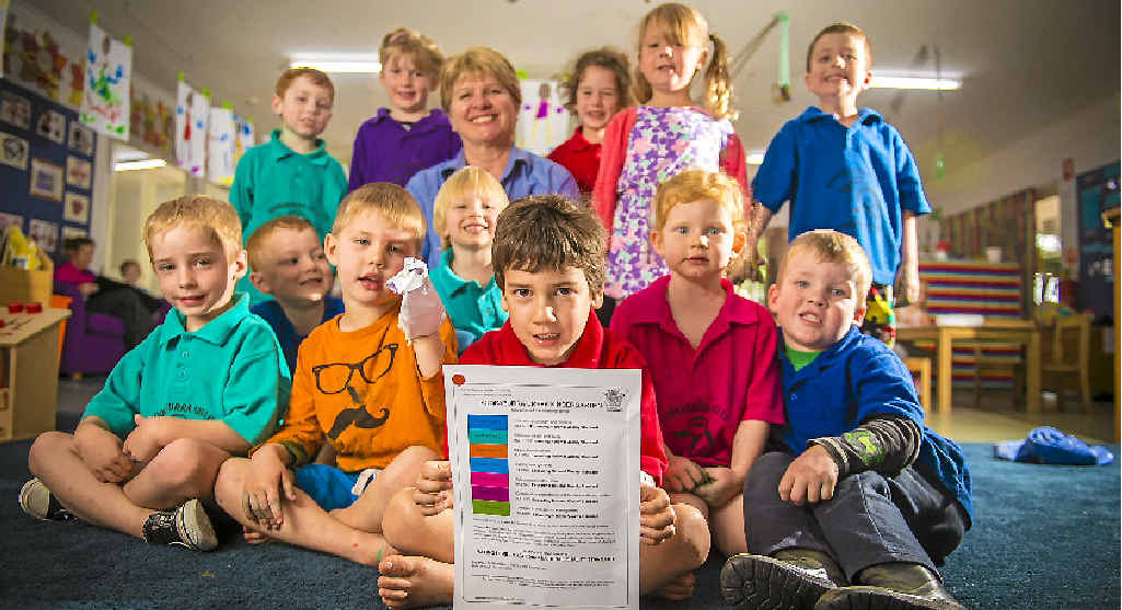 PRIZED PAPER: Kookaburra Creek Kindergarten co-director Jennifer Jorgensen among her charges celebrating the national standard notification. PRIZED PAPER: Kookaburra Creek Kindergarten co-director Jennifer Jorgensen among her charges celebrating the national standard notification.