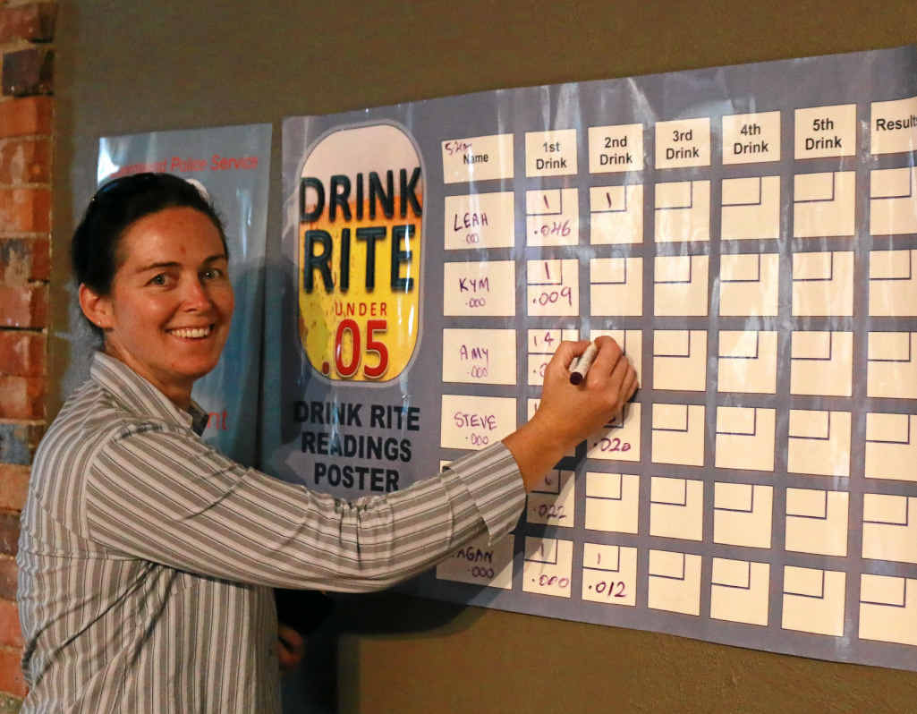 GOOD RESULT: Constable Amber Scott puts the blood alcohol readings on the board at a Drink Rite event. GOOD RESULT: Constable Amber Scott puts the blood alcohol readings on the board at a Drink Rite event.