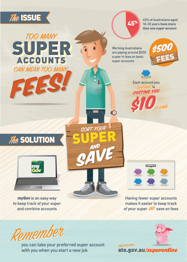 How many super accounts are you paying for? How many super accounts are you paying for?