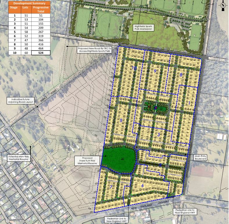 Plans submitted for 524 housing lots at Highfields estate Chronicle