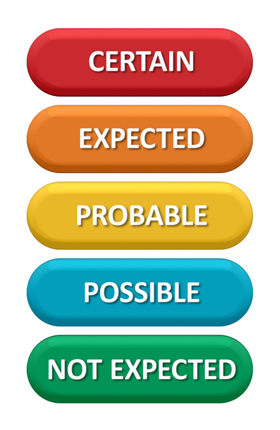 National terrorism threat advisory system graphic. (Australian Government) National terrorism threat advisory system graphic. (Australian Government)
