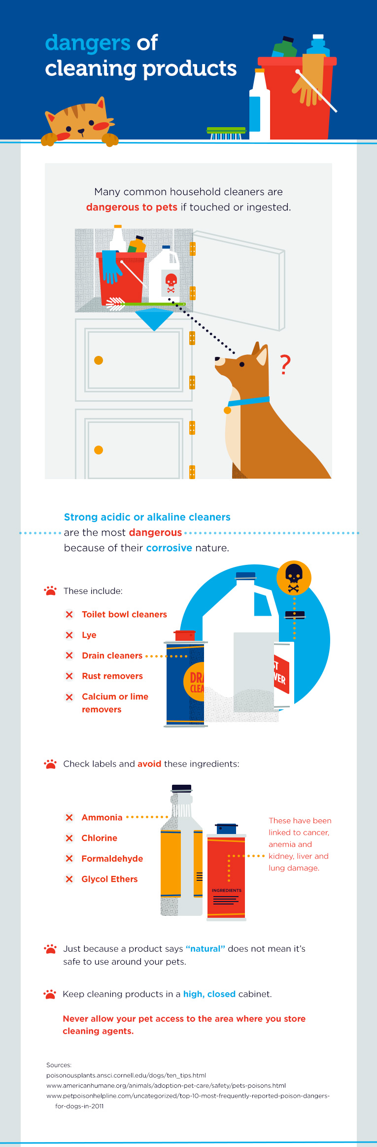 cleaning products safe for cats