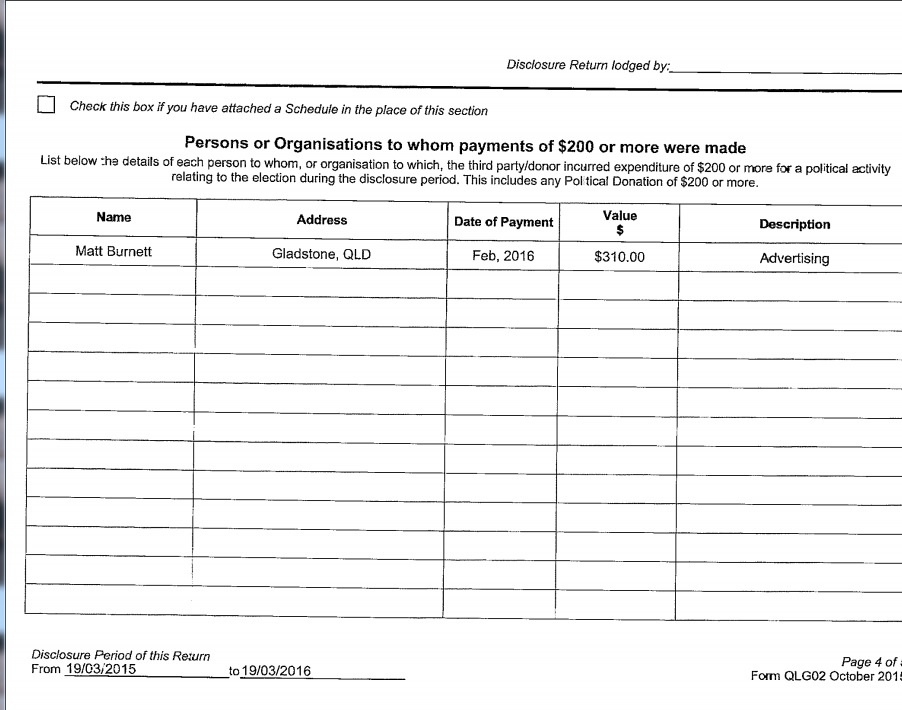 Cr PJ Sobhanian documenting his donation to mayor Matt Burnett during the 2016 Local Government Elections. Cr PJ Sobhanian documenting his donation to mayor Matt Burnett during the 2016 Local Government Elections.