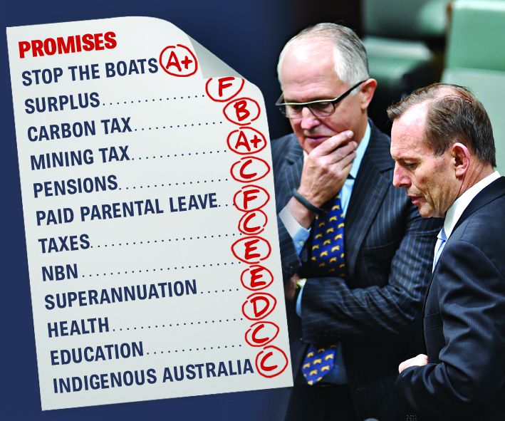 As we get closer to the polls on July 2, ARM investigates how the LNP has performed on its last election issues. As we get closer to the polls on July 2, ARM investigates how the LNP has performed on its last election issues.