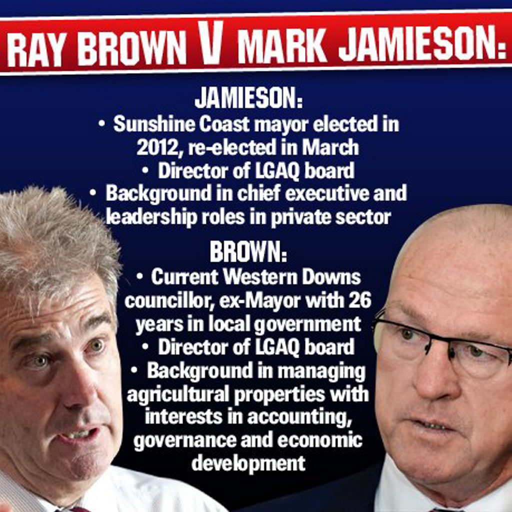 BATTLE: Mayor Mark Jamieson and councillor Ray Brown will duel it our for LGAQ supremacy. BATTLE: Mayor Mark Jamieson and councillor Ray Brown will duel it our for LGAQ supremacy.