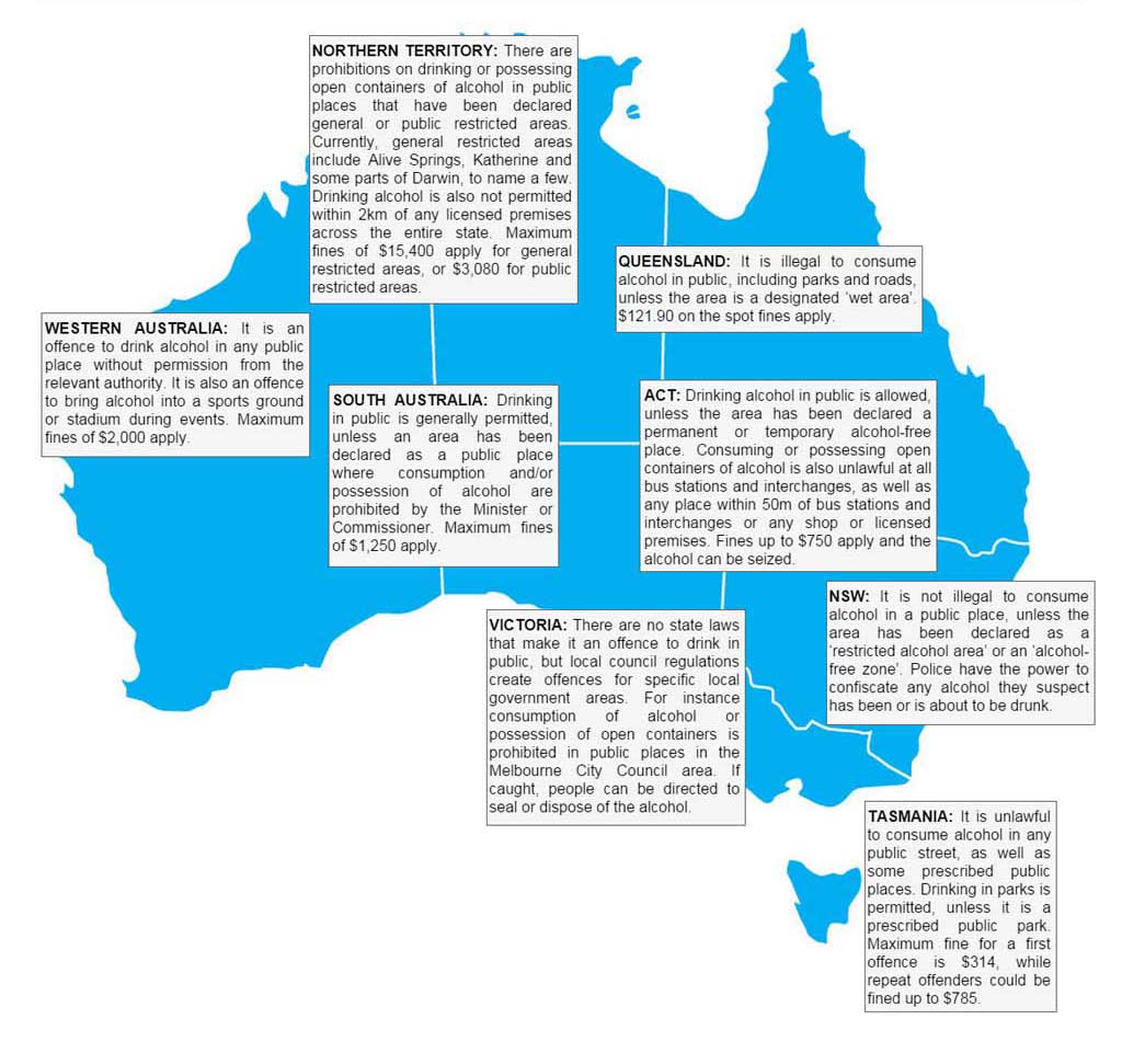 A guide to the laws that regulate drinking alcohol in public around Australia. A guide to the laws that regulate drinking alcohol in public around Australia.