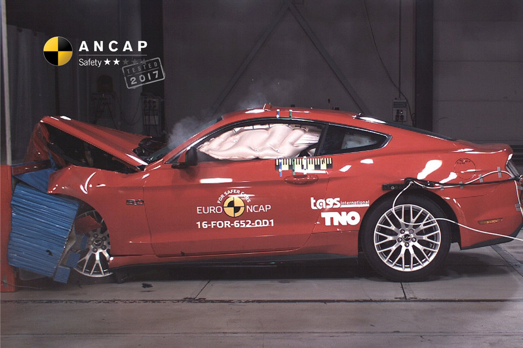 BAD CRASH: Australia's most popular sports car last year, the Ford Mustang, has scored a dismal 2 stars in Australia's independent ANCAP crash testing BAD CRASH: Australia's most popular sports car last year, the Ford Mustang, has scored a dismal 2 stars in Australia's independent ANCAP crash testing